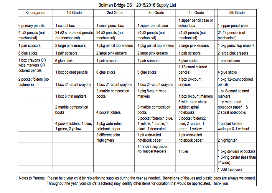 BBES 1516 Supply List.png Bollman Bridge Elementary School